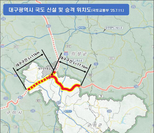 TK신공항 동서 잇는 국도 노선 신설·승격… 9월 부산청 이관